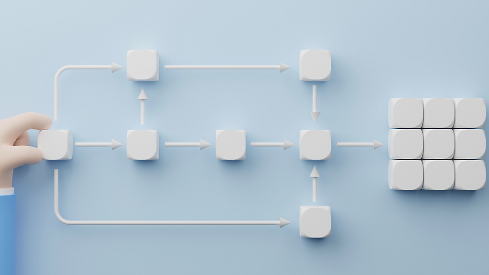 Most Agile Community Management Performance Software